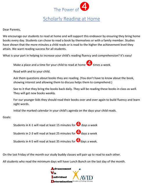 The Power of Four: Scholarly Reading at Home 